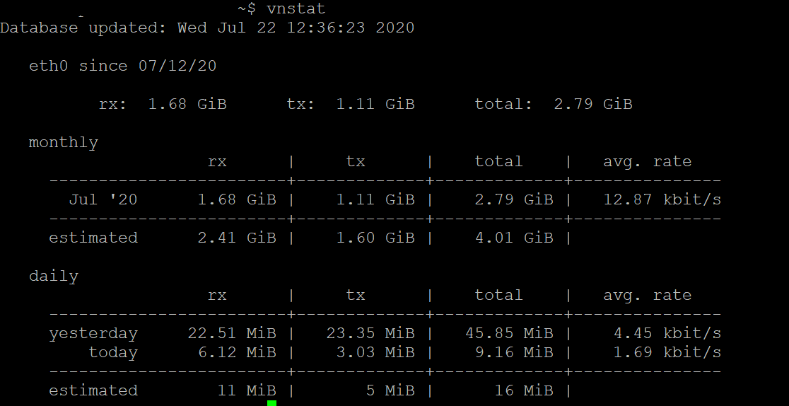 vnstat bandwidth report