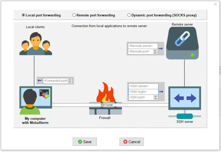 Mobaxterm port forwarding window