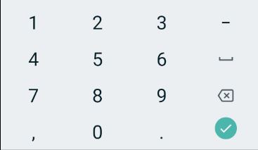 Android's Numeric keyboard
